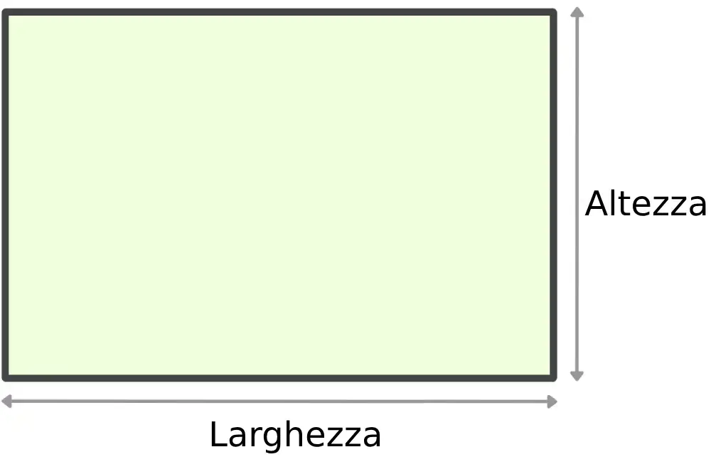 Forma stanza